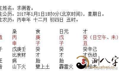 零基础学周易八字合婚新手入门 文图融合 一看就懂 五分钟学通