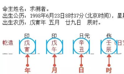 测一测:八字配偶星看目标年纪、结婚日期、间距