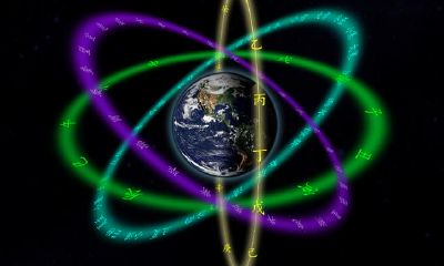 为什么说天干地支五行是时间和空间上的构象