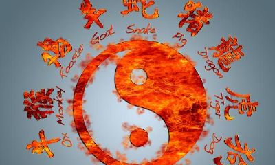 十二生肖配婚忌讳,看一下大家适合吗?