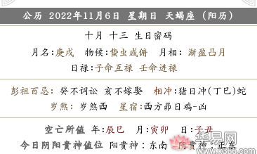 2022年阴历十月十三这一天财神方位在哪?今日黄历查询