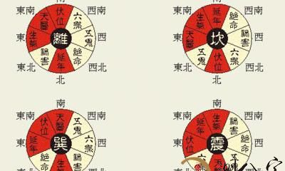 风水之玄空飞星体会心得九大秘诀第八诀