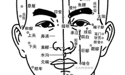 看面相有痣了解运势,痣相看运势