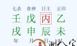 「无为子说风水」先看看自己的命盘长什么样子