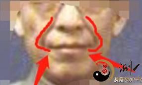 看故事,学面相,懂识人(一)