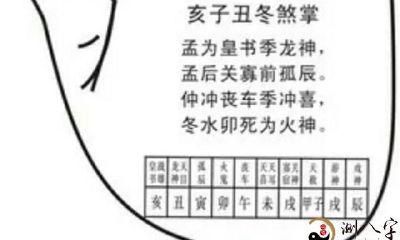 「六壬」算命准吗?