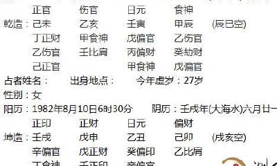 八字命理男女合婚命稿实例详解