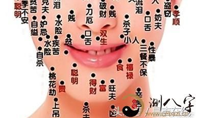 男人女人面部痣相图,自己对比吧