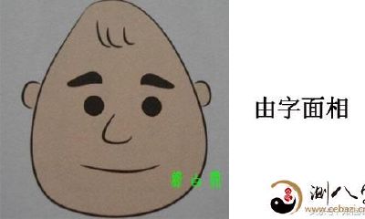 大器晚成的两种面相,来看看你的是吗?