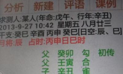 鬼谷子惊世绝术之大六壬精髓