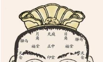 双眼深而库房苦闷;子迟之格,耳低暗而学馆乌;少年得志,天仓深