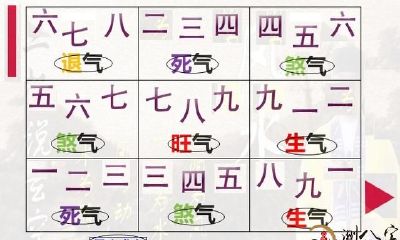 【三机说玄空】之八运实析(二)