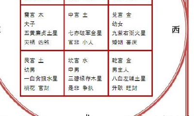 论风水中的太岁之吉凶