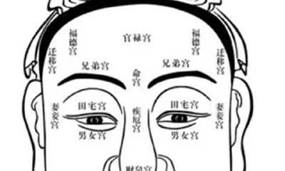 易经看面相:10大福相,德重于相;心是福田,存善念得福相