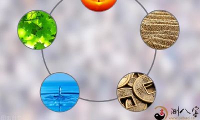 民俗文化漫谈:浅析风水是什么——以简单易学的三元玄空为例