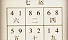 风水之飞星五行生克