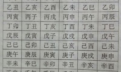 年命小结与十天干生旺死绝表