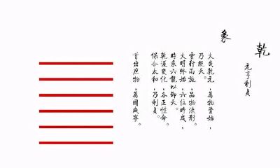 乾卦.君道.元、亨、利、贞.卦辞分析