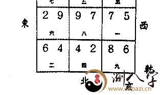 玄空风水催吉布局及断局的秘诀