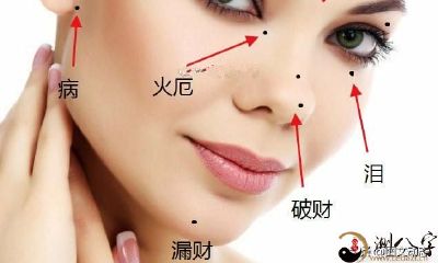 面相丨脸上有“痣”,位置不同,预示不同!