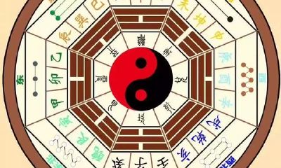 八字命理 | 非常准的八字日柱窍门!