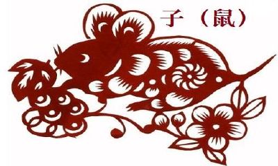 属鼠人几点出生最好?