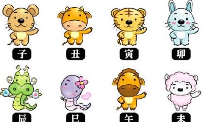 属相婚配看命详细说明 十二生肖配婚忌宜