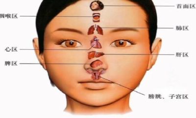 十种不太好的面相