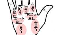 教你看掌纹八大区,全部病苦原始的根本