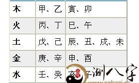 八字论命论神煞