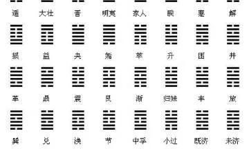 周易八卦六十四卦精粹