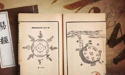 易经很玄妙吗?掌握三个入门必备诀窍,简单易懂,建议收藏学习