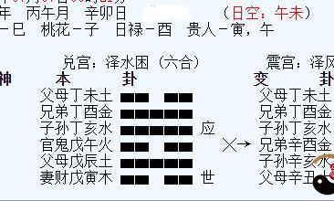 六爻实例结合奇门遁甲看婚恋,泽水困,往前一步是黄昏,退后一步是人生