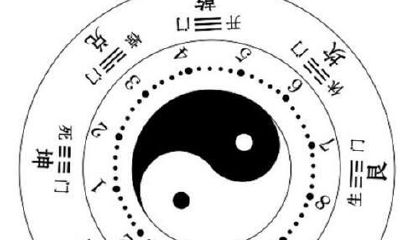 易经算命详解(十八),易经传承,文王卦