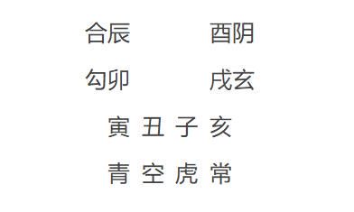 六壬课例:占女孕