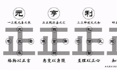 承传1400多年的天罡星奇门遁甲术,其关键究竟有什么与众不同之处?