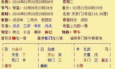 浅谈三式:奇门、六壬、太乙---于城道