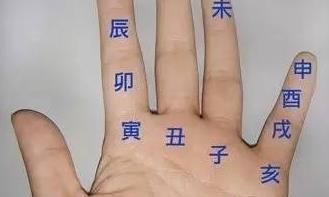 六爻基础专业知识