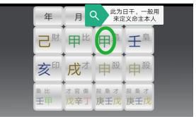 想正确认识“六亲”到底是谁,就需要用好八字中的语言符号“十神”