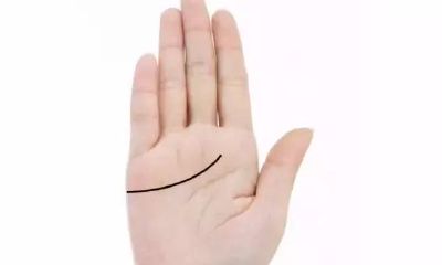 看看你的掌纹:预示者不同疾病!