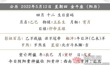 2022年农历四月十二提车吉利吗?开车有什么风水注意事项?