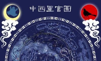 占星学风水——玄空风水——九宫飞星术