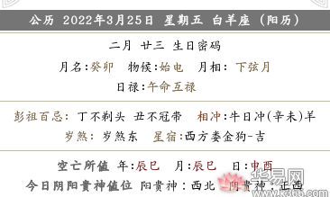 2022年农历二月二十三宜忌事项,禁忌什么?