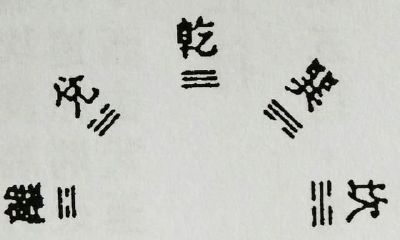 玄空风水基本第二讲八卦八卦五行大玄空飞星诀