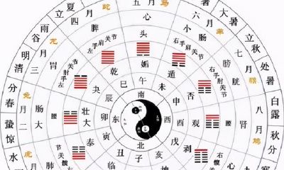 周易:这一“霜降之卦”,让你6条人生道路启发