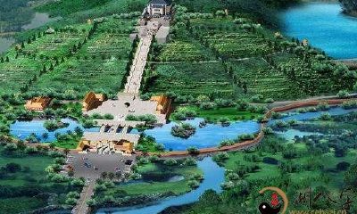 风水学的起源和流派