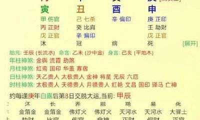 八字算命:我算的好多个命例,请大伙儿评价讨论!