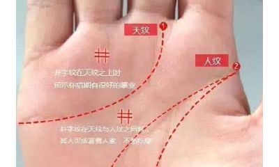 财运大旺的手相特征