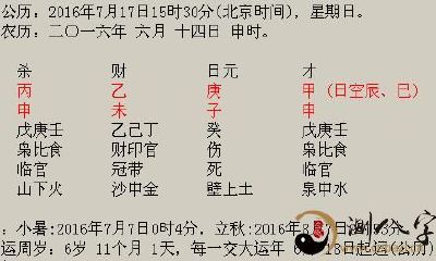 八字基础专业知识1—“八字”代表什么意思?