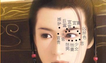 男人左眼下有痣代表什么?